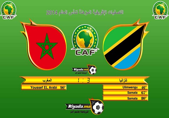 شوهة: الأسود ينهزمون بثلاثة أهداف لواحد أمام منتخب التنزانيا في إقصائيات مونديال البرازيل شوهة: الأسود ينهزمون بثلاثة أهداف لواحد أمام منتخب التنزانيا في إقصائيات مونديال البرازيل